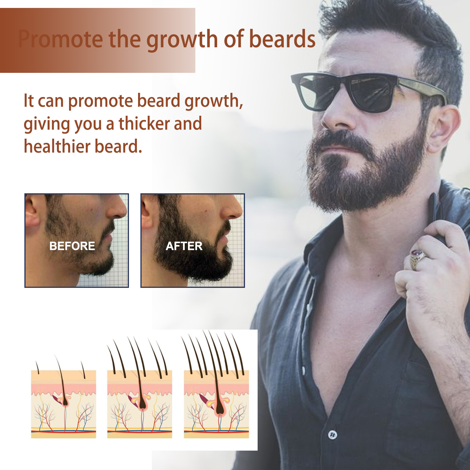 Natural Beard Growth Oil For M - Mens Grooming Treatment review and price