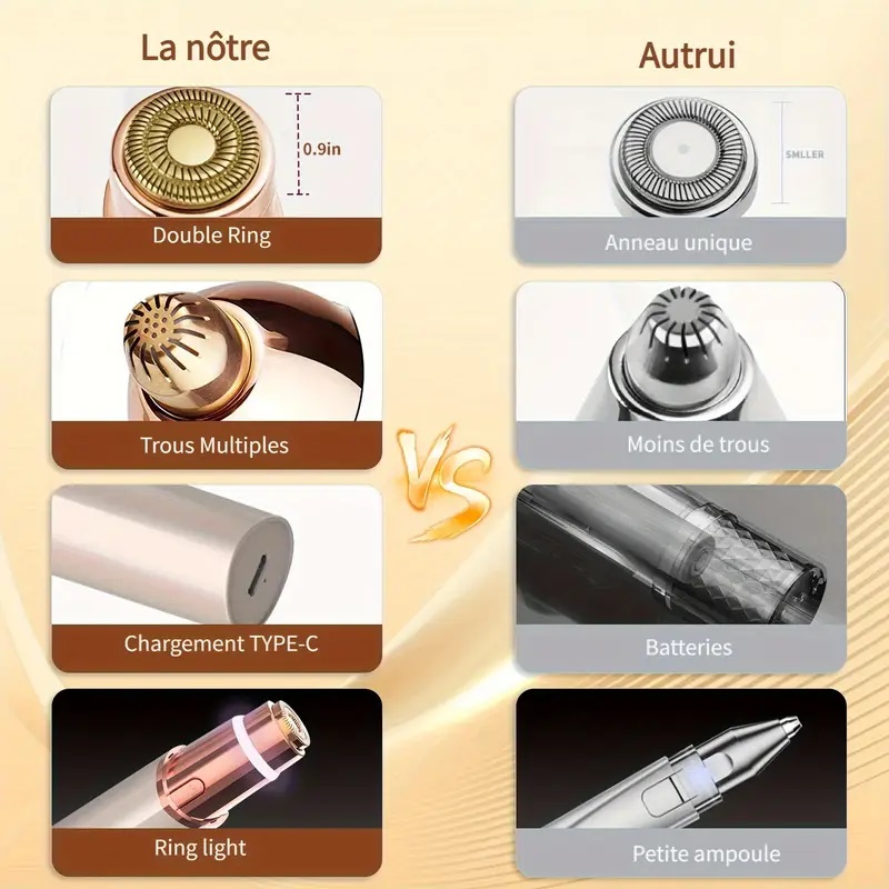 2-in-1 Facial and Eyebrow Trim - Eyebrow Razor Trimmer review and price